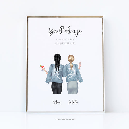 Sentimental Gift For Best Friend