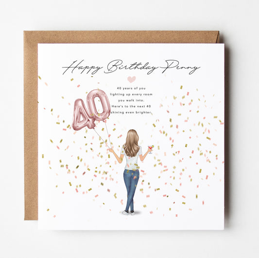 Birthday Card for 40th Birthday Celebrations - From Behind View Picture