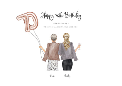 70th Birthday Card for Mum