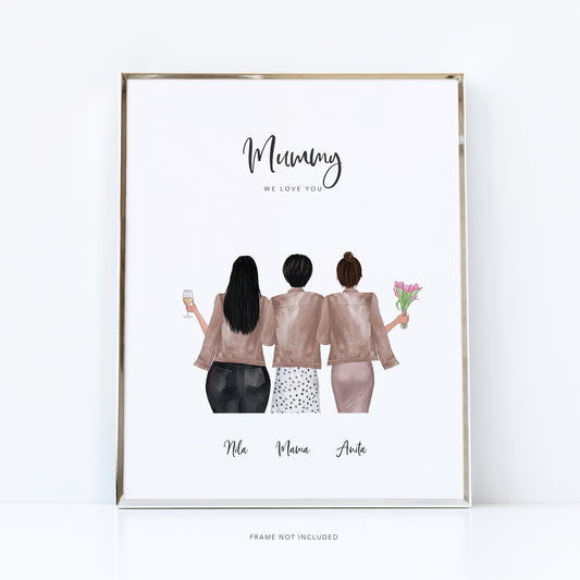 Mum birthday messages | mummy gifts