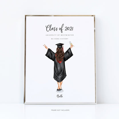 Personalised graduation picture