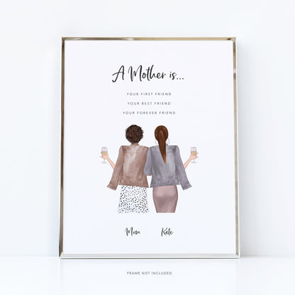 Personalised gift for mum | Happy birthday art for mothers