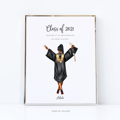 Personalised graduation picture